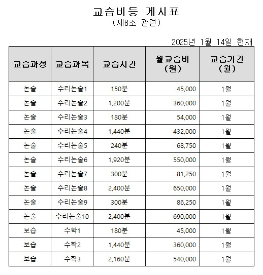 교습비등 게시표